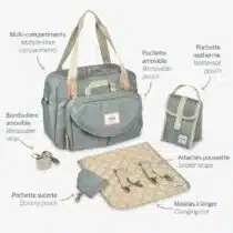 Retrouvez Beaba Sac à langer Genève II Green Blue chez Bebemaman aux meilleurs prix . Livraison partout au Maroc. Paiement à la livraison.