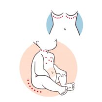 Retrouvez Pranarom Lotion Asséchante 40 ml aux meilleurs prix sur Bebemaman.ma . Livraison à domicile partout au Maroc. Paiement à la livraison.