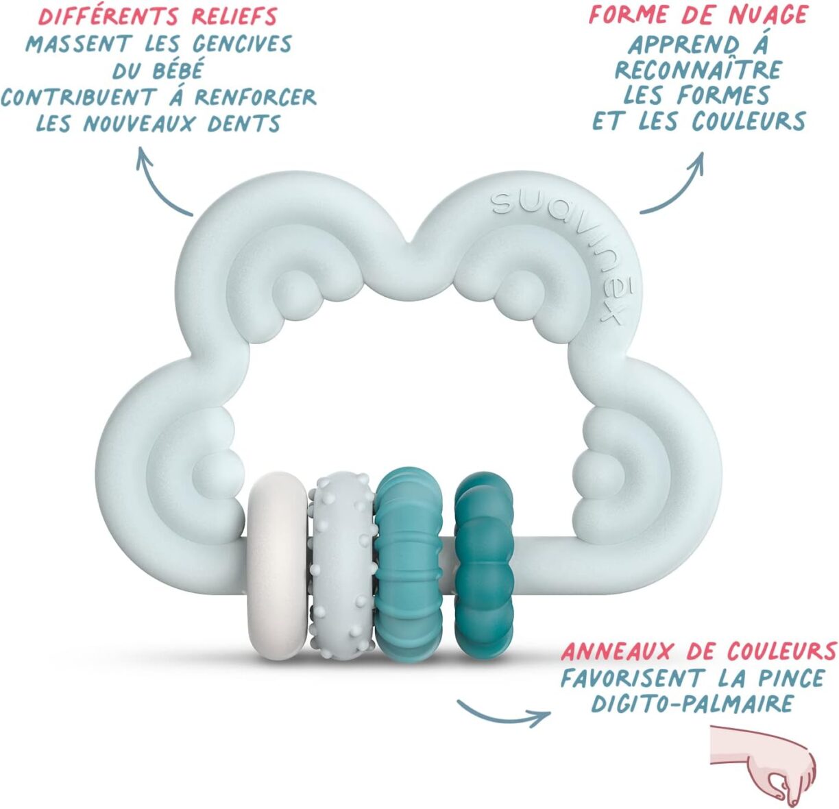 Suavinex Anneau de Dentition Didactique +6m Bleu – 3 – bebemaman.ma