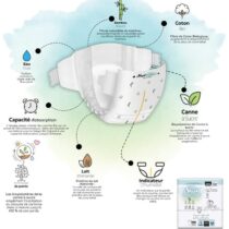 Optez pour les Couches Sleepy Bio Natural Jumbo Taille 1 de bebemaman.ma : un confort exceptionnel et une protection optimale pour les bébés de 2 à 5 kg. Fabriquées avec des fibres de bambou et de coton naturel, elles garantissent une absorption maximale et un soin délicat de la peau de votre bébé. Hypoallergéniques et respectueuses de l'environnement, elles sont l'option idéale pour le bien-être de votre enfant.