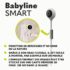 Souhaitez-vous surveiller facilement votre bébé pendant qu'il dort ? Le babyphone Lionelo Babyline Smart est conçu pour vous ! Grâce à lui, vous pouvez vous concentrer sur les activités quotidiennes ou vous détendre librement, en gardant sous contrôle constant la situation dans la chambre de l'enfant.