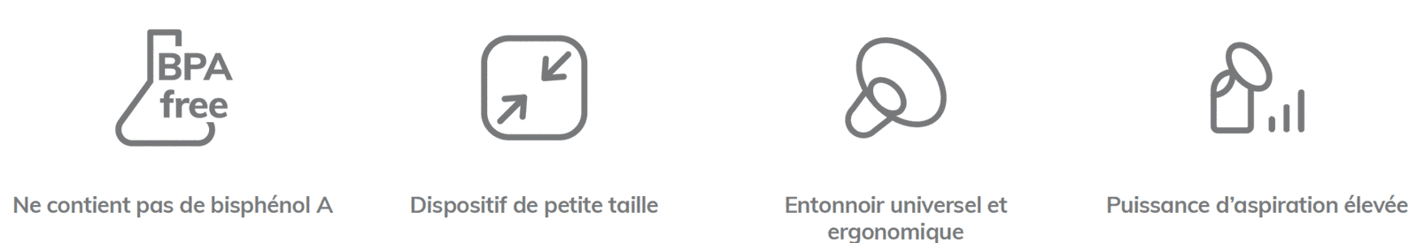 Caractéristiques Tire Lait Fidi Go Lionelo 