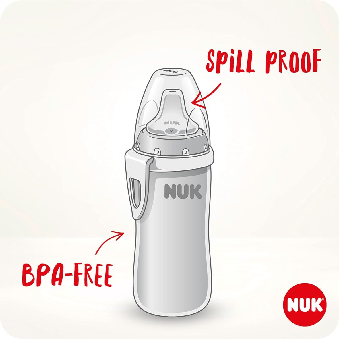 Bebemaman-Nuk Active cup embout silicone 300 ml 3