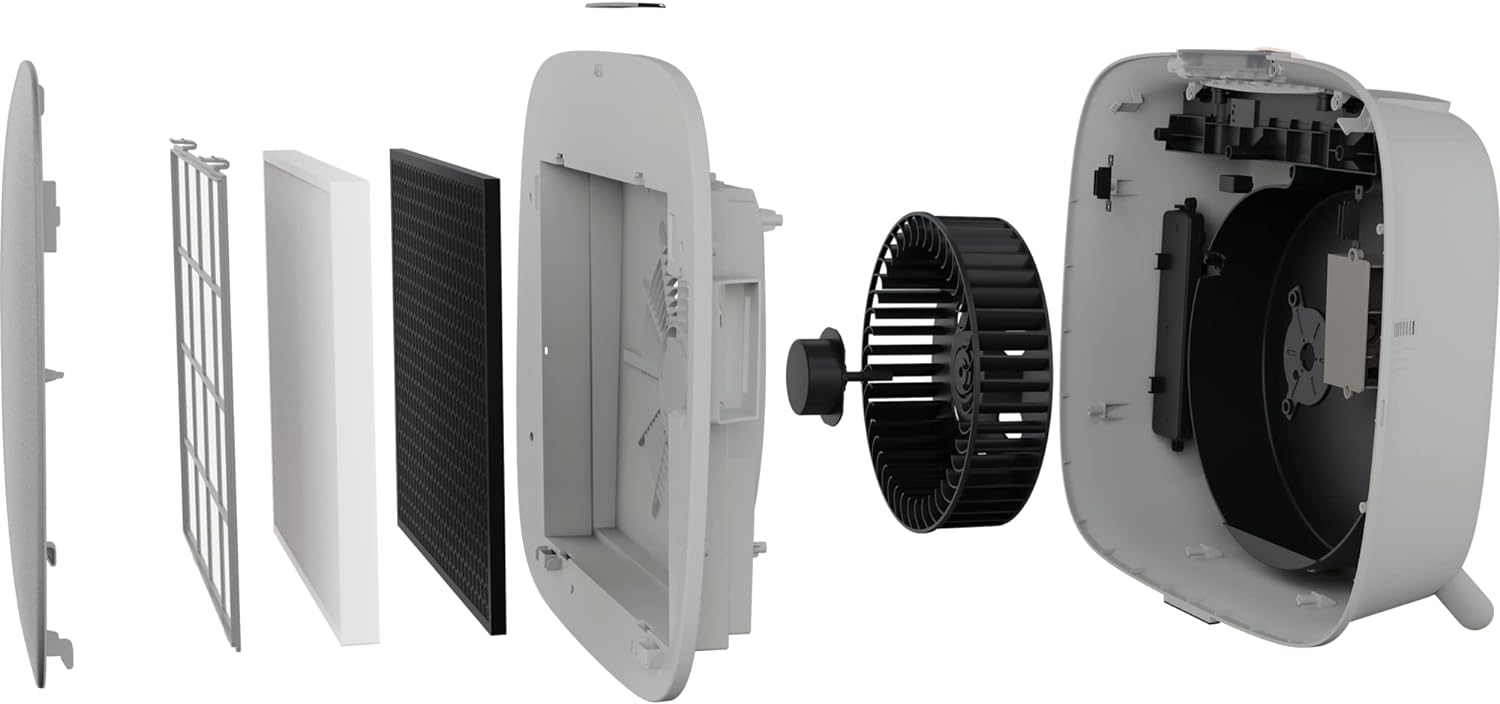 AEG Purificateur d’air AX71 Purificateur d’air – Filtre anti-bactérien – 4 – bebemaman.ma