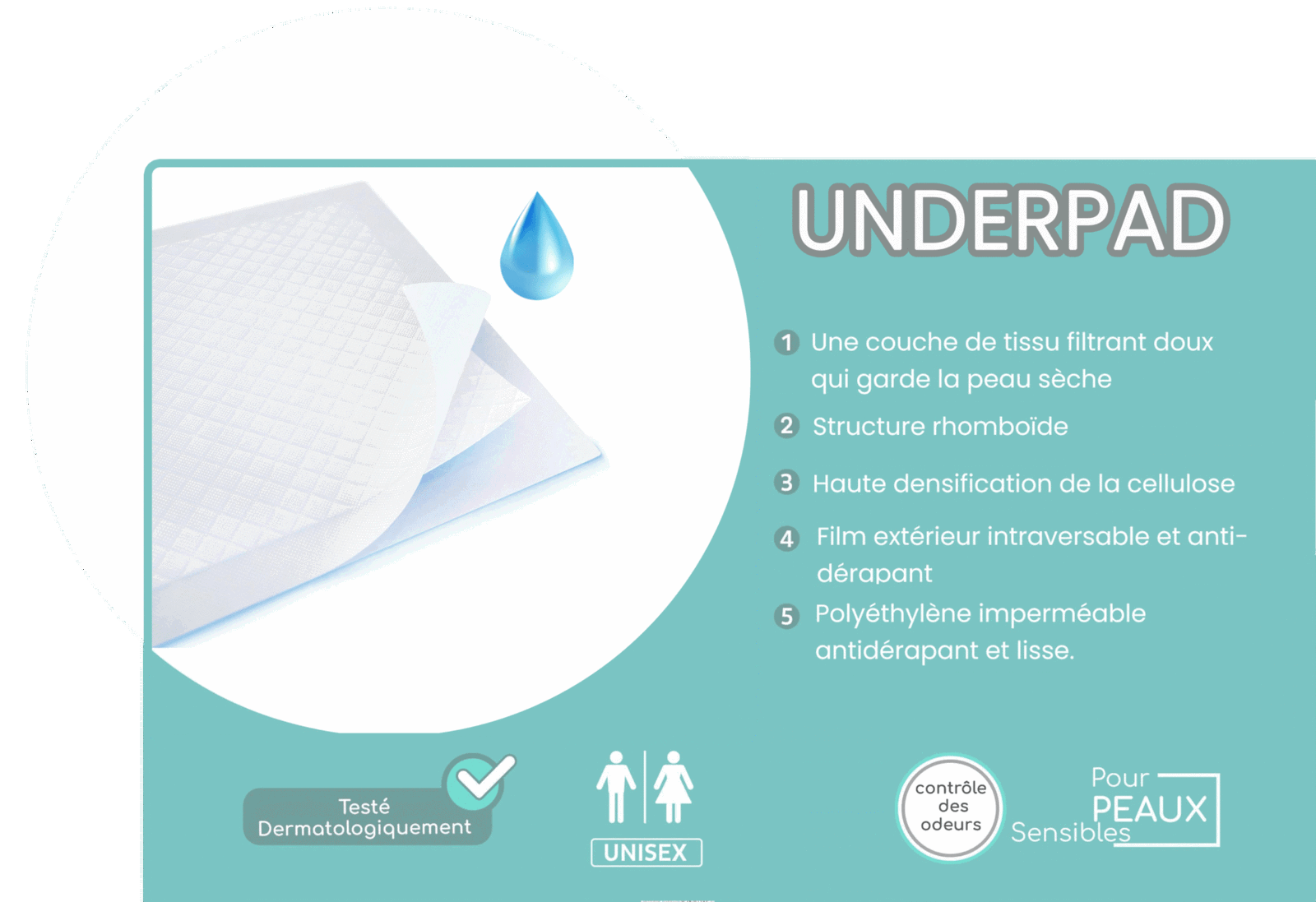 Bebemaman Sleepy Alèses Protège-matelas sensitive 60x90cm – 30u 2