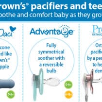 Dr.Brown’s Lot de 2 sucettes Symétriques Advantage Rose/Vert 6-18mois prix Maroc | Bebemaman.ma