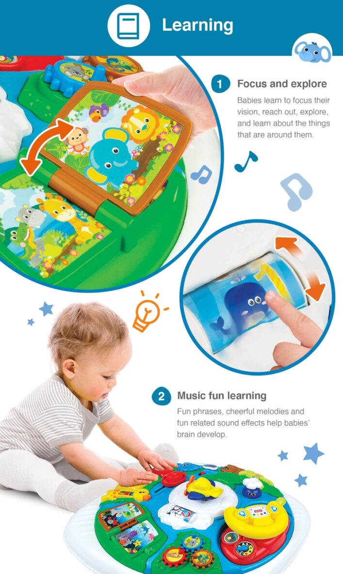 Bebemaman Winfun Table d&rsquo;activités Globetrotter 7