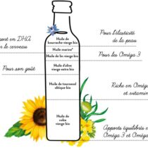 Retrouvez Quintesens Huile Future Maman Bio - 500ml aux meilleurs prix sur Bebemaman.ma . Livraison à domicile partout au Maroc. Paiement à la livraison.