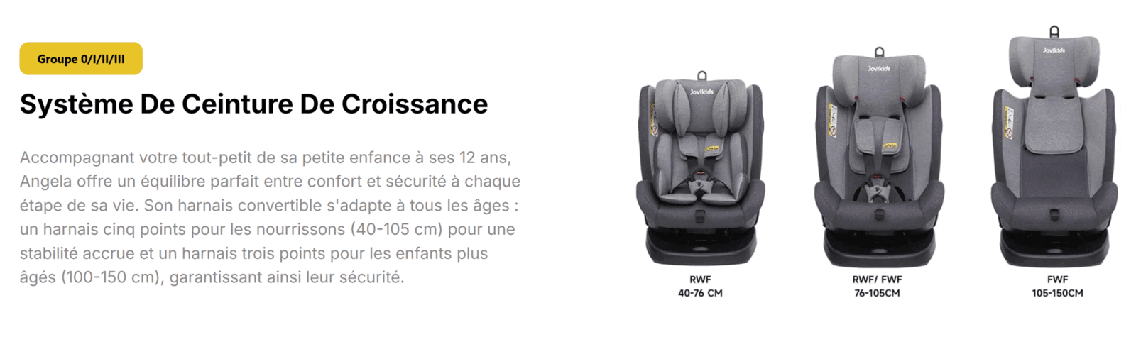 Jovikids Siège auto pivotant à 360° Angela 40-150 cm