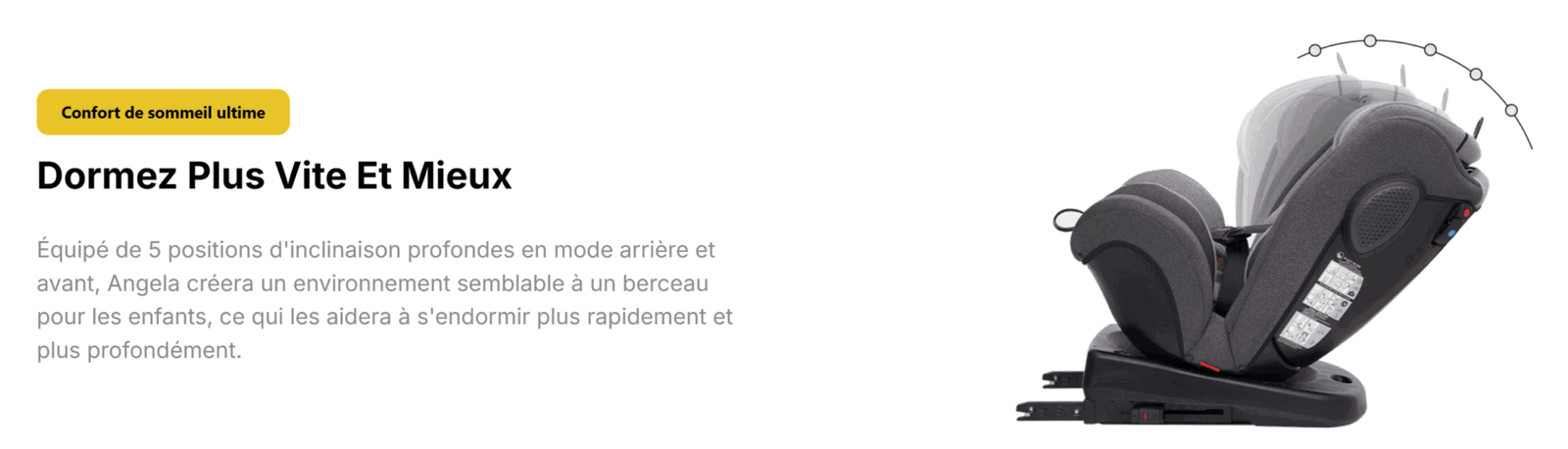 Jovikids Siège auto pivotant à 360° Angela 40-150 cm