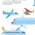 Avec Mes années pourquoi – Les avions, faites découvrir à votre enfant l’univers fascinant de l’aviation à travers un documentaire illustré dès 3 ans.