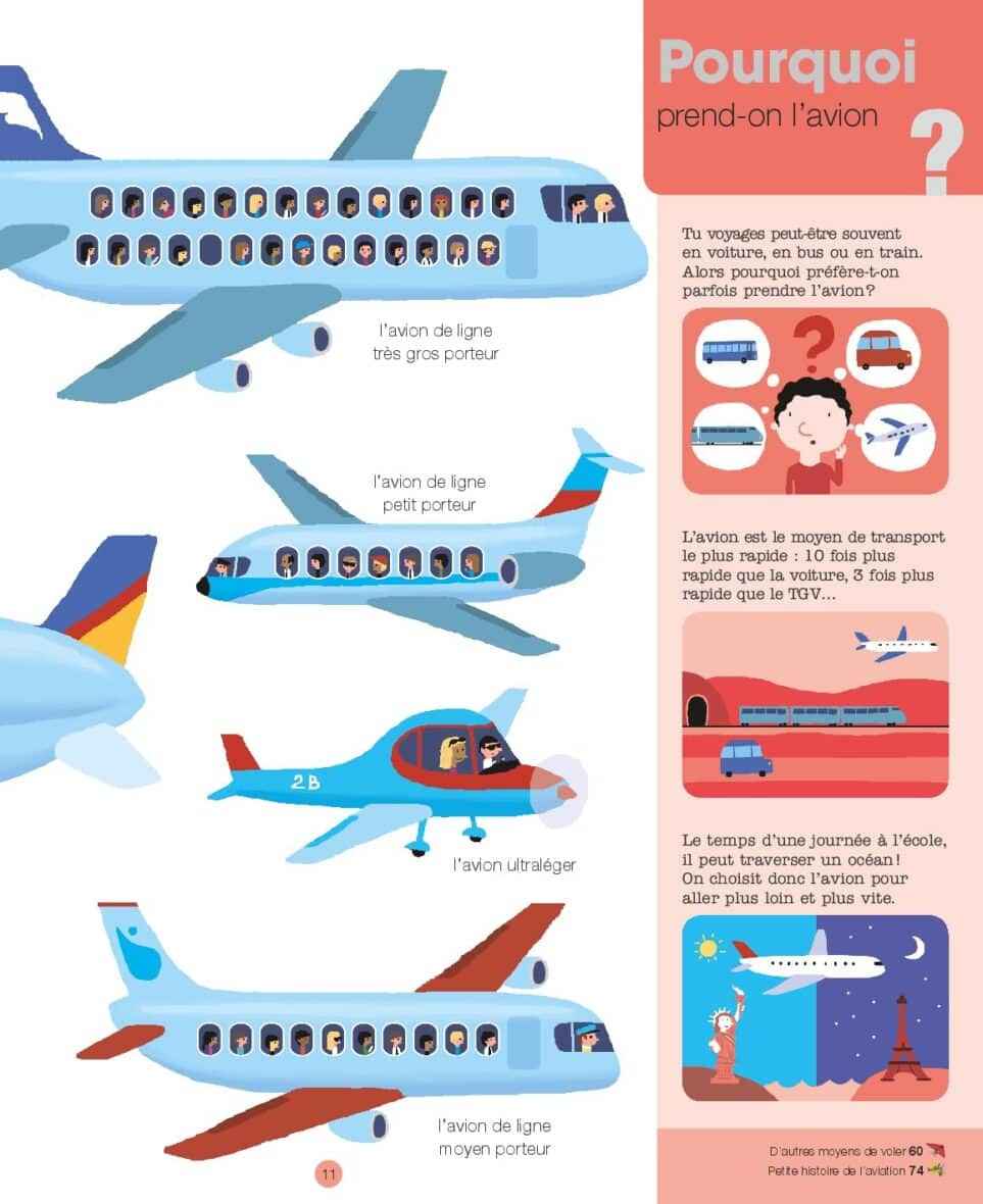 Bebemaman Mes années pourquoi – Les Avions 5