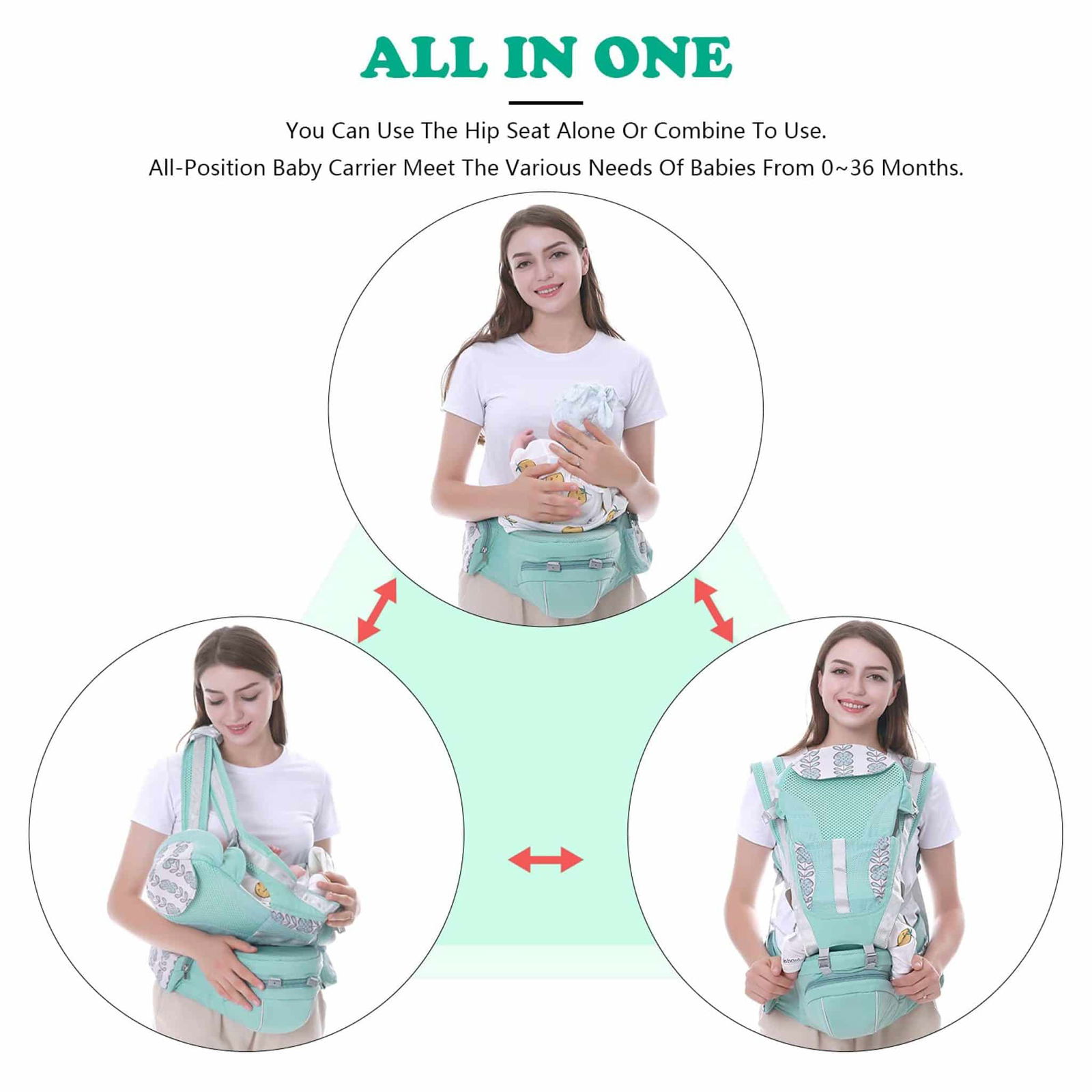 Porte-Bébé AIEBAO vert – De à 36 Mois Ergonomique et