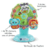 Stimulez l'éveil de votre bébé avec la grande roue des Baby Loulous de VTech : sons, lumières et apprentissage des animaux dès 6 mois.
