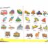 Apprenez 1000 mots essentiels avec votre enfant grâce au livre « Mes Premiers 1000 Mots » : un imagier richement illustré pour favoriser l’apprentissage du vocabulaire dès 3 ans.