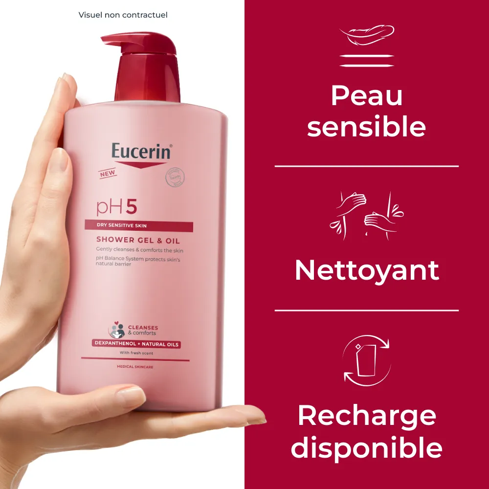 Eucerin – PH5 – Gel-Huile de douche – 1L -2- bebemaman