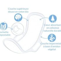 Natracare Serviettes Ultra Pads – 14 Unités - 2 - bebemaman