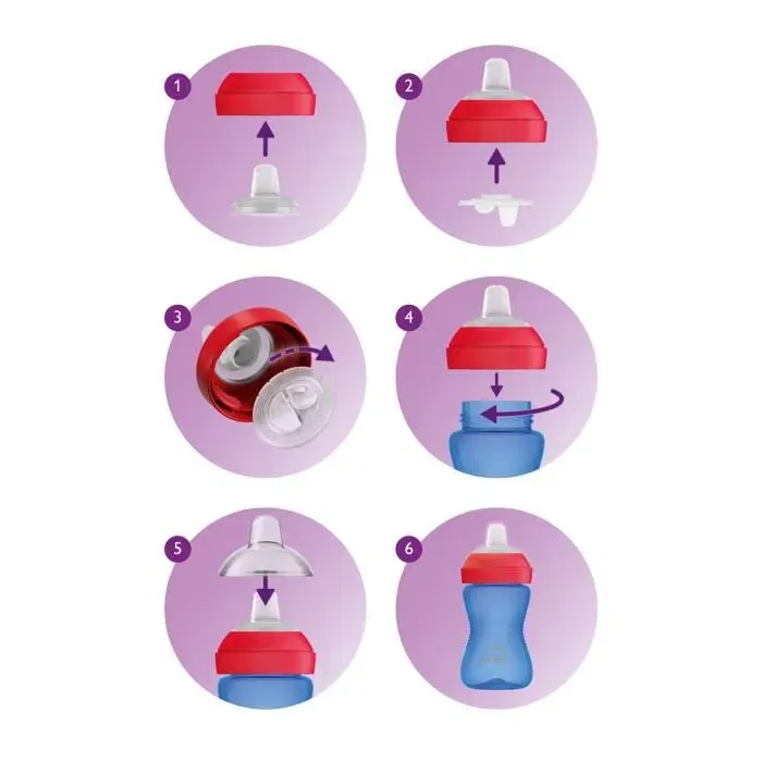 Philips Avent Tasse à bec souple Bleu 9m+300 ml -3- bebemaman