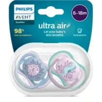 Lot de 2 sucettes Philips Avent Ultra Air Animals 6‑18 mois – coques extra-ventilées, silicone orthodontique, 98 % d’acceptation, étui micro-ondes.