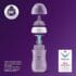 Philips Avent Biberon Natural Response 260ml