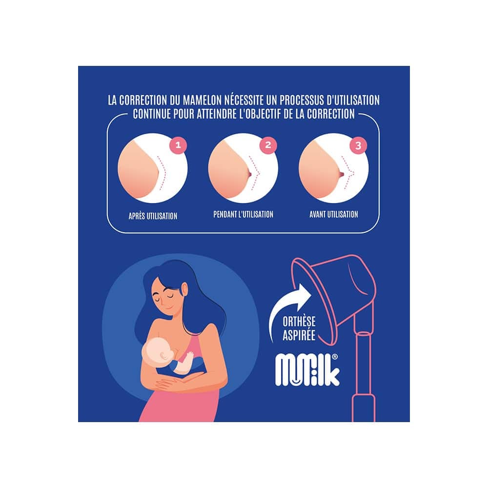 Mumilk niplette correction mamelons allaitement (4) bebemaman