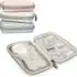 Trousse de toilette bébé Suavinex beige 0m+