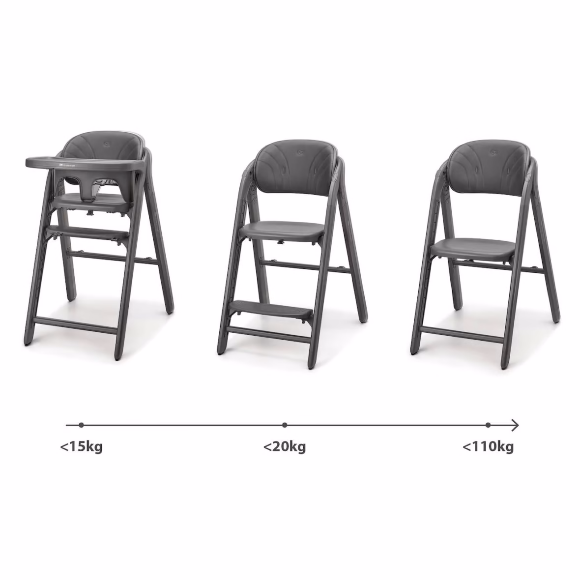 Kinderkraft Chaise Haute 3en1 Tino Gris -5- bebemaman