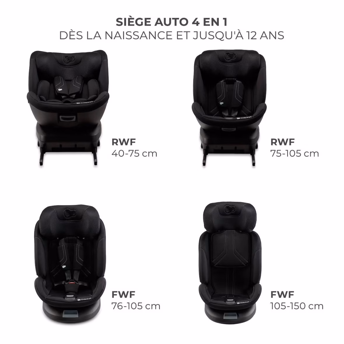 Kinderkraft Siege Auto Xpedition 3 i Size Noir -3- bebemaman