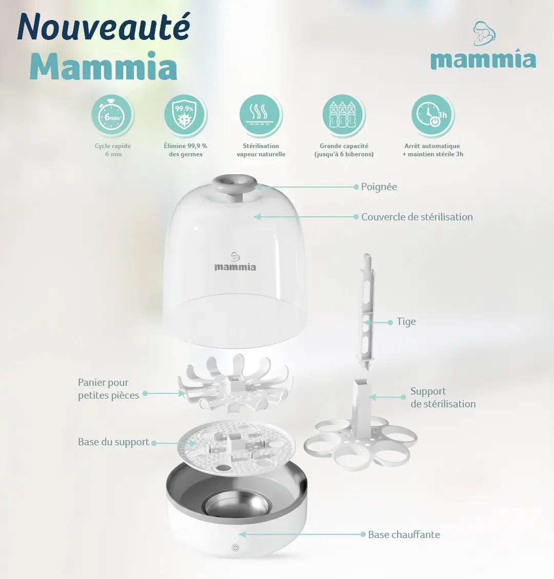 Mammia Stérilisateur de Biberons -3- bebemaman
