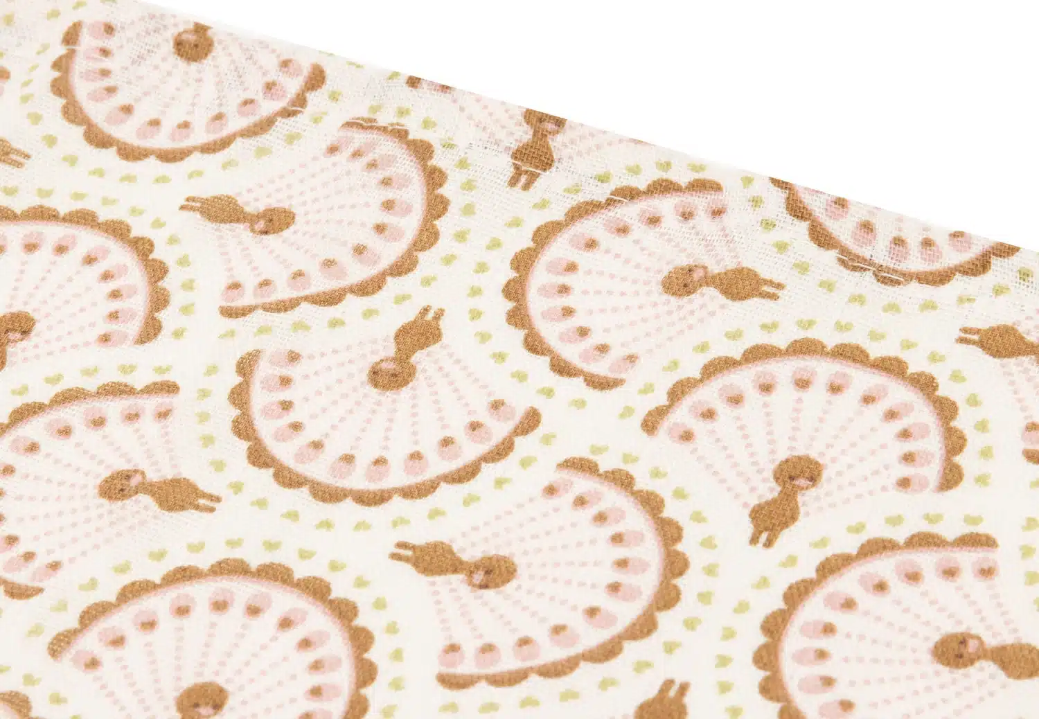 Jollein Lot de 3 Langes Gaze de Coton Soft Plumes 70×70 cm -2-bebemaman